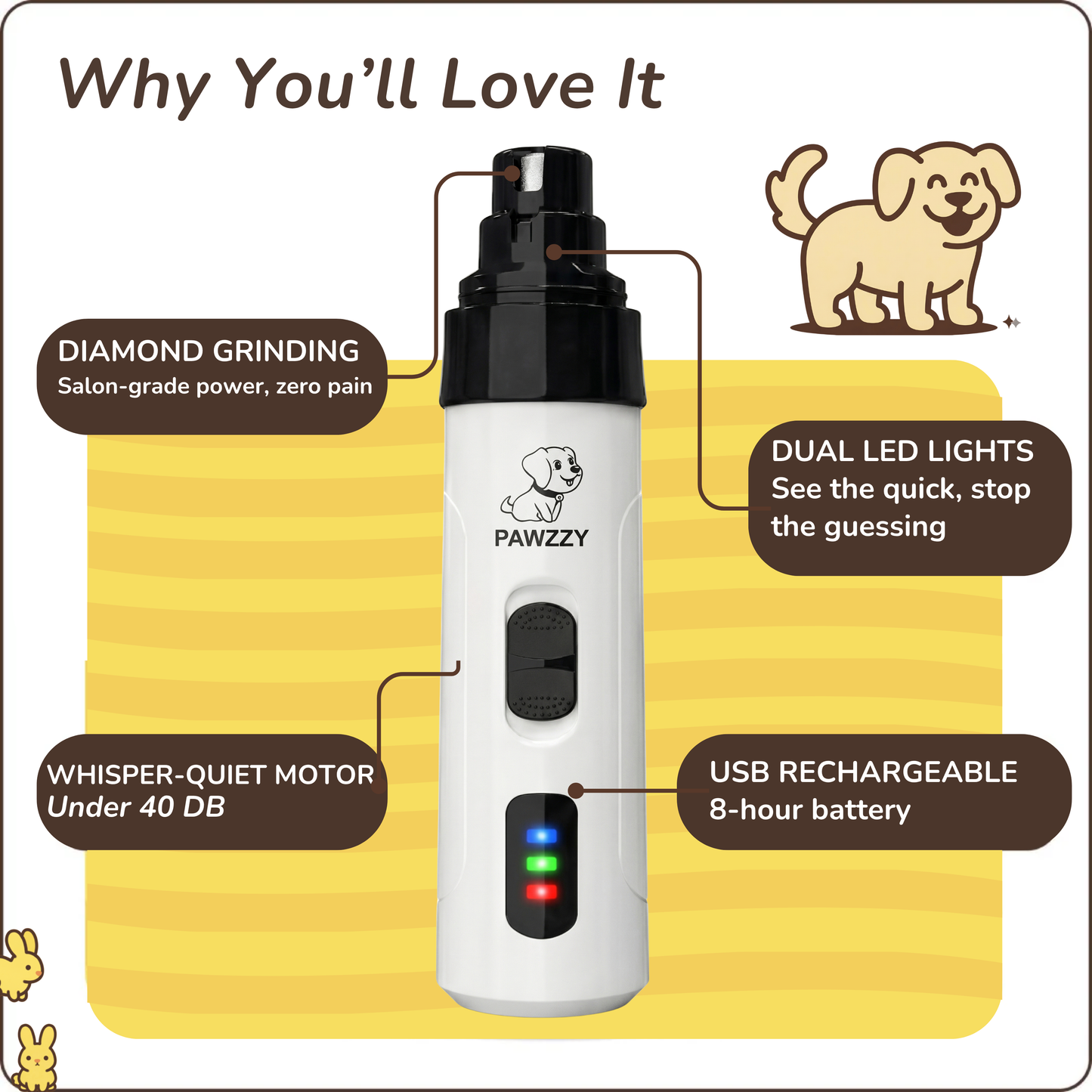 Pawzzy Trim Pro - The stress Free Nail Grinder