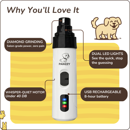 Pawzzy Trim Pro - The stress Free Nail Grinder