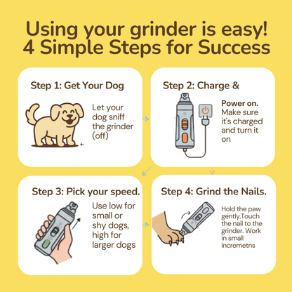 Pawzzy Trim Pro - The stress Free Nail Grinder